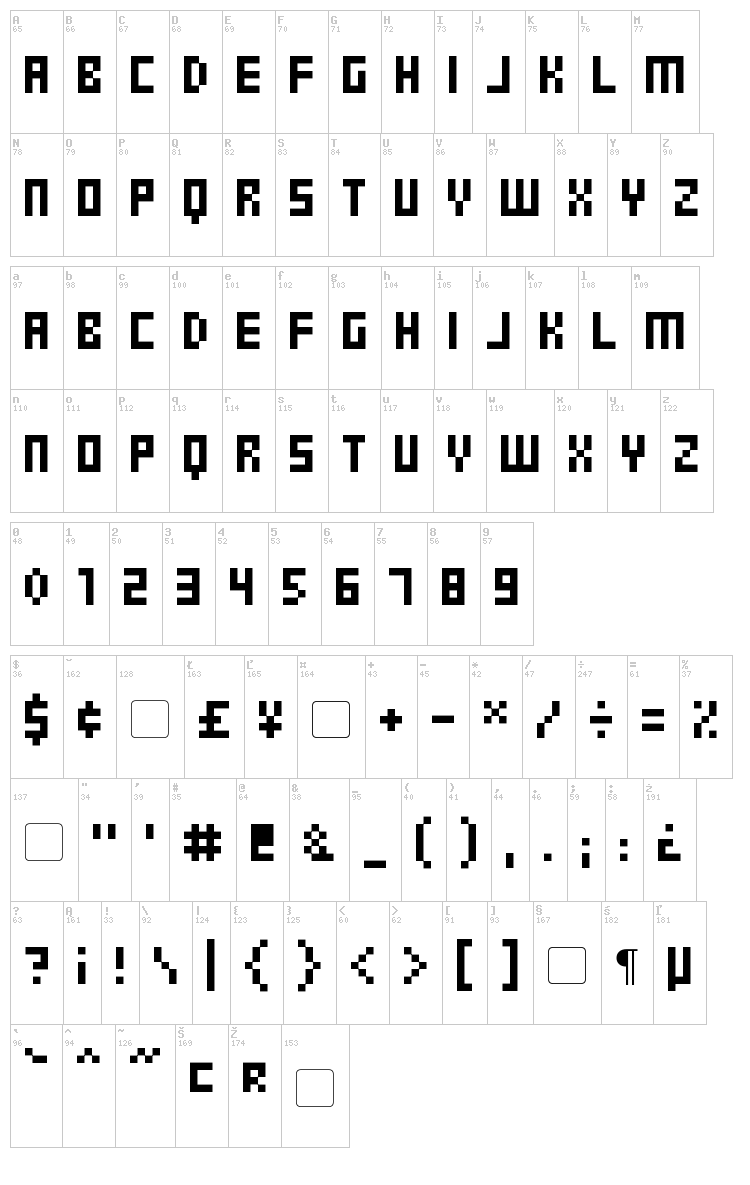 Pixel Gosub font map